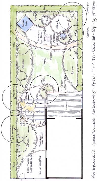 gartenarchitektur-bremen