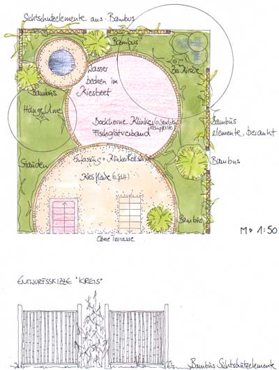 gartenarchitektur-reihenhausgarten-bremen